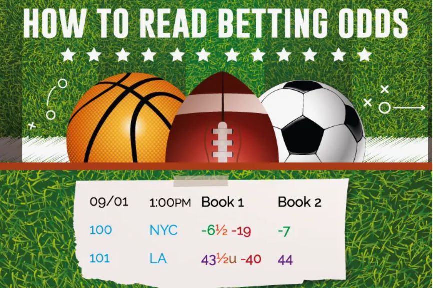 How to Read Betting Odds